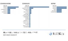 TPWallet下载方式：快速安全