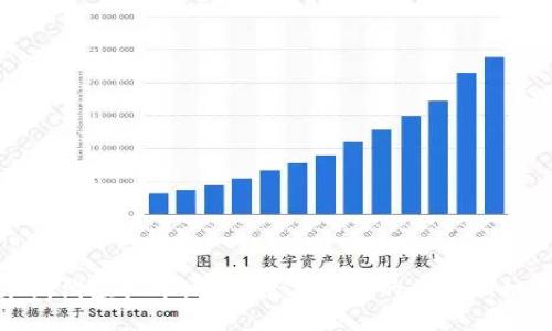 乐淘淘虚拟币：探索数字货币的未来新机遇