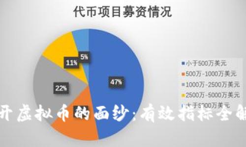 揭开虚拟币的面纱：有效指标全解析