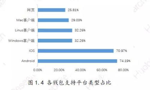 云海虚拟币：构建未来数字经济的颠覆性力量