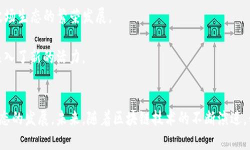   tpwallet波场链：掌控数字资产的未来 / 
 guanjianci tpwallet, 波场链, 数字资产 /guanjianci 

引言
随着区块链技术的快速发展，数字资产的管理和交易方式也在不断演变。在众多区块链项目中，波场链（Tron）凭借其高效的交易性能和丰富的生态系统，吸引了大量用户和投资者。而作为波场链生态的一部分，tpwallet作为一款优秀的钱包应用，具备了安全、便捷、功能丰富等特点，成为了数字资产管理的重要工具。

tpwallet的概念与功能
tpwallet是一个集成了多重功能的数字钱包应用，旨在为用户提供一个安全、便捷的数字资产管理平台。它支持波场链上的各种数字资产，包括TRX和各种基于波场链的代币。同时，tpwallet也集成了去中心化交易所（DEX）功能，允许用户直接在钱包内进行数字资产的交易和兑换。

tpwallet的主要功能包括：
ul
    listrong资产管理：/strong用户可以方便地查看和管理自己的数字资产，包括余额、交易记录等。/li
    listrong安全性：/strongtpwallet采用多层安全措施，例如私钥本地存储、双重认证等，以确保用户的资产安全。/li
    listrong用户交互：/strong提供直观的用户界面，方便用户进行各种操作，如收款、转账等。/li
    listrong去中心化交易功能：/strong用户可以在钱包中直接交易各种代币，无需依赖第三方平台。/li
    listrong支持多种语言：/strongtpwallet支持多种语言，方便全球用户使用。/li
/ul

tpwallet在波场生态中的重要性
波场链作为一个基于区块链的去中心化平台，致力于构建一个全球自由数字内容和应用的生态系统。在这个生态中，tpwallet发挥着至关重要的作用，成为用户进行资产管理和交易的重要工具。

首先，tpwallet为波场链用户提供了便捷的资产管理工具，用户可以轻松查看自己的资产情况和交易历史，同时也能及时了解市场行情。其次，tpwallet的去中心化交易所功能使得用户能够在一个安全的环境内自行交易，无需依赖集中式交易平台，从而降低了交易风险。最后，tpwallet不断更新和完善其功能，以适应日益增长的用户需求，更好地服务于波场生态的发展。

可能相关问题一：tpwallet如何确保用户资产的安全性？
资产安全是数字钱包最重要的考虑因素之一。tpwallet在这一方面采取了多种措施来确保用户的资金安全。首先，tpwallet采用了私钥本地存储的方式，这意味着用户的私钥不会被上传到云端，也不会被第三方获取，从而降低了被盗风险。

此外，tpwallet还引入了双重认证机制。在用户进行重要操作时，如转账或交易，系统会要求用户通过短信验证码或其他方式进行身份验证，进一步提升安全性。同时，tpwallet定期进行安全审计和漏洞测试，以及时发现和修复潜在的安全隐患。

tpwallet还提供了“冷存储”选项，用户可以将大额资产转移到离线状态，以防止黑客攻击。此外，tpwallet的团队也致力于不断提升安全技术，以应对不断演化的安全威胁。

可能相关问题二：tpwallet的使用体验如何？
tpwallet在用户体验方面下了很大功夫。首先，其用户界面设计，功能分区清晰，即使是初次使用的用户也能快速上手。此外，tpwallet支持多种语言，方便全球各地的用户使用。

在实际操作中，用户可以通过简单的步骤完成资产的接收和转账。例如，用户只需要输入对方的地址和金额，然后确认交易即可，整个过程十分顺畅。同时，tpwallet还提供了交易记录功能，用户可以随时查看自己的历史交易，增加了使用的透明度。

tpwallet还会定期推出新功能，例如推荐奖励、教育资源以及社区活动等，以吸引和留住用户。这些都为tpwallet的用户提供了良好的使用体验，让用户愿意持续使用该钱包。

可能相关问题三：tpwallet与其他数字钱包相比的优势是什么？
在竞争日益激烈的数字钱包市场中，tpwallet凭借其独特的优势脱颖而出。首先，tpwallet作为波场链生态的一部分，其交易速度相比其他平台更快，因波场链本身就以高效的交易处理能力著称。

其次，tpwallet的去中心化交易所功能使其在众多数字钱包中具有独特性。用户可以在钱包内进行点对点的交易，而不需要将资金转移到其他平台，大大提高了交易的便利性和安全性。

再者，tpwallet不断创新和迭代其功能，始终关注用户需求。例如，tpwallet支持的代币种类相对较多，用户可以在同一个平台上交易多种不同类型的资产，而无需分别下载多个钱包。这使得tpwallet在用户的资产管理中，更加快捷和高效。

可能相关问题四：tpwallet如何参与波场生态的建设？
tpwallet不仅仅是一个数字钱包，它还积极参与波场生态的建设。通过与其他波场生态项目的合作，tpwallet推动了数字资产的使用场景。例如，tpwallet与多款去中心化应用（DApp）进行深度合作，推动DApp的用户增长和应用场景落地。

此外，tpwallet还积极支持波场链的开发者，通过提供技术支持和资金资助，鼓励更多创新项目的上线。这些举措不仅提升了tpwallet自身的用户黏性，也促进了波场生态的繁荣发展。

总之，tpwallet作为波场链的重要组成部分，在用户体验、安全性以及市场竞争力等方面表现出色，不仅满足了用户对数字资产管理的需求，也为波场生态的发展注入了新的活力。

总结
tpwallet作为一款优秀的数字钱包应用，在波场链生态中发挥着不可或缺的作用。它以安全性、便捷性以及丰富的功能吸引了大量用户，同时也在积极推动波场生态的发展。未来，随着区块链技术的不断演进，我们有理由相信tpwallet将继续为数字资产的管理和交易提供更好的解决方案，助力更多用户掌控数字资产的未来。
