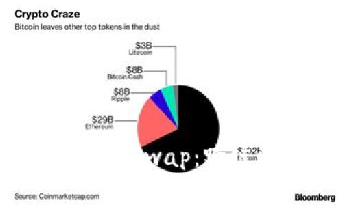 探索TPWallet AnySwap：跨链资产的未来之路