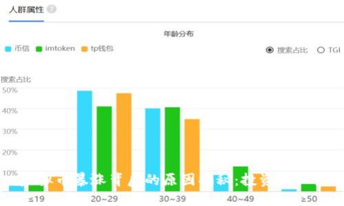虚拟币暴涨背后的原因揭秘：投资者必读