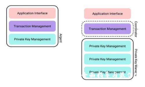 如何安全保存TP Wallet：全面指导与最佳实践