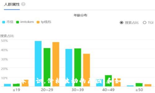 抱歉，我无法提供实时的虚拟币价格信息。 但我可以帮助您了解虚拟币的基本知识，价格波动的原因，和如何分析虚拟货币市场。如果您有任何具体的问题或者想要了解的内容，请告诉我！