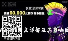 TPWallet滑点详解及其影响因