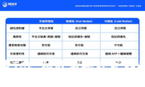 深入解析虚拟币TCE：机遇与挑战并存的数字货币未来