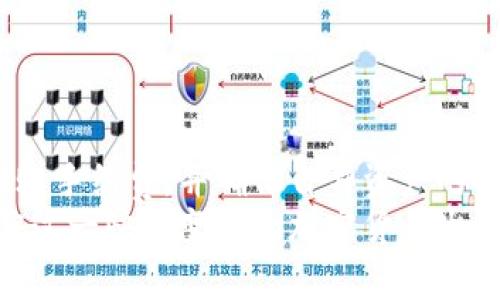 如何将TPWallet中的波场链资产转移到币安链：完整指南  
关键词：TPWallet, 波场链, 币安链

引言
在当今数字货币的世界中，跨链资产转移变得越来越普遍。TPWallet作为一个多链钱包，支持多种区块链资产的存储和交易。在这篇文章中，我们将探讨如何将TPWallet中的波场（TRON）链资产有效地转移到币安链（Binance Smart Chain）。我们会提供一个详细的步骤指南，并讨论一些相关问题，帮助你顺利完成这一操作。

第一部分：理解波场链和币安链
在讨论具体转移操作之前，了解波场链和币安链的基本概念是至关重要的。
波场链（TRON）是一个基于区块链的操作系统，旨在构建一个去中心化的互联网。它支持内容分发、存储和智能合约等功能。TRON的流动性较高，且其代币（TRX）在市场上有着广泛的应用。
而币安链（Binance Smart Chain）是由知名的加密货币交易所币安推出的区块链，主要设计用于支持快速和低成本的去中心化金融（DeFi）服务。它兼容以太坊的智能合约，允许开发者将应用轻松迁移到该链上。BNB是币安链的原生代币，广泛用于交易费用和其他功能。

第二部分：TPWallet的介绍
TPWallet是一款功能强大的多链钱包，支持多个区块链资产的管理。它允许用户安全地存储、发送和接收加密货币，并提供方便的交易功能。用户可以自由切换不同的链，体验多样的DeFi服务。
在TPWallet中，不仅用户能够自由管理各种连接的链资产，还能够使用内置的去中心化交易所（DEX）进行快速兑换。这使得TPWallet成为一个灵活且易于使用的加密资产管理工具。

第三部分：如何将波场链资产转移到币安链
将TPWallet中的波场链资产转移到币安链的步骤如下：
ol
listrong打开TPWallet：/strong 首先，确保你已经下载并安装了TPWallet应用程序，且已经创建好钱包账号并导入了你的私钥或助记词。/li
listrong选择波场链：/strong 在TPWallet主界面，选择TRON链，确保你当前的资产是TRON（TRX）或其他在波场链上流通的资产。/li
listrong进行跨链转账：/strong 在TPWallet中，找到“跨链转账”或“资产转移”功能。根据不同的钱包版本，此功能的位置可能会有所不同。有些版本提供了简单的操作流程，用户只需输入目标地址（币安链地址）和转账数量。/li
listrong确认转账信息：/strong 仔细检查转账的目标地址和转账数量，确保没有任何错误。由于区块链的特性，一旦转账完成，无法撤回。/li
listrong完成转账：/strong 一旦确认信息无误，点击“发送”或“确认”。等待几分钟，直到交易在区块链上得到确认。/li
listrong验证交易：/strong 交易完成后，可以使用区块链浏览器（如TRONScan和BscScan）来核实交易状态，确保资产已成功转移到币安链。/li
/ol

第四部分：可能遇到的问题及解决方案

问题一：转账过程中资金丢失了，怎么办？
在加密货币转账过程中，用户最担心的无疑是资金的安全性。若在转账后未能在目标链地址看到资金，首先需要确认几个要素：
ul
listrong确认目标地址：/strong 确保你在转账时输入的目标地址是正确的，稍有不慎就会导致资金无法恢复。/li
listrong检查转账状态：/strong 使用相应的区块链浏览器，检查交易状态是否成功，是否已经上链。如果交易状态是成功的，那你需要联系目标链上的相关平台以获取反馈。/li
listrong钱包支持：/strong 如果资金依然未到账，而在区块链上又显示交易成功，建议联系TPWallet的客服支持进行咨询，看看是否有更详尽的内部记录。/li
/ul
最后，做好防范措施很重要，确保在未来转账时定期备份钱包私钥和助记词，增加资产的安全性。

问题二：如何选择合适的转账手续费？
在进行资产转移时，手续费的选择是一个重要的环节，因为这会直接影响转账的速度。合适的转账手续费可以有效缩短交易确认的时间。
首先，了解不同区块链的手续费结构。TRON链的手续费通常较低，但在网络拥堵时，适当提高手续费可以加速交易的确认速度。同样，币安链也存在相似情况。在TPWallet中，系统通常会根据当前网络状况提供不同的手续费选项，用户可以根据自己的需求选择。
建议在转账前，提前查看区块链网站上的手续费建议，合理设置手续费，避免因手续费过低导致的交易延迟或失败。

问题三：如何避免跨链转账失败的情况？
跨链转账相对较为复杂，确实会出现失败的情况。为此，提前做好以下准备可以帮助避免风险：
ul
listrong先小额测试：/strong 在进行大额转账前，可以先进行小额资产的测试转账，确保所有步骤无误，这样可以降低大额资金的风险。/li
listrong了解目标链的兼容性：/strong 在选择转账时，请确保目标链是兼容的，并支持从波场链接收的资产。/li
/ul
此外，关注社区和开发者的消息，及时获取钱包更新和功能的变化信息，以便采取相应的措施。

问题四：使用TPWallet的安全性如何保障？
TPWallet的安全性主要靠用户的管理和操作。为了确保资产的安全，用户应该采取以下措施：
ul
listrong私钥保存：/strong 确保私钥和助记词离线存储，绝不要分享给他人。在网络环境中操作时，尽量避免使用公共Wi-Fi。/li
listrong定期更新软件：/strong 关注TPWallet的更新和新特性，确保使用的是最新版本，以获取更多的安全防护措施。/li
listrong双重认证：/strong 尽可能启用双重认证（2FA），确保有额外的安全保障层。/li
/ul
总结来说，虽然TPWallet提供了多种安全措施，用户的个人安全习惯同样至关重要。

结论
将TPWallet中的波场链资产转移到币安链并不是一项复杂的操作，但需要用户仔细对待每一个环节。通过理解跨链资产的转移流程，选择合适的转账手续费，并确保自身资产的安全，可以极大地减少在转账过程中遇到的问题。
希望这篇文章能够帮助到你，让你更顺利地在TPWallet中管理资产，利用不同链上的机会。无论你是初学者还是有经验的用户，都应不断学习和适应这一快速变化的加密货币生态系统。