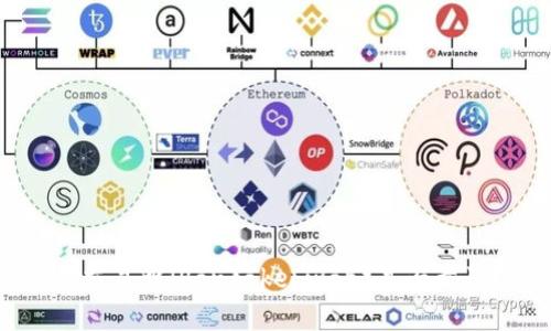 tpwallet里的薄饼交易所（PancakeSwap）是否靠谱？全面分析与解读