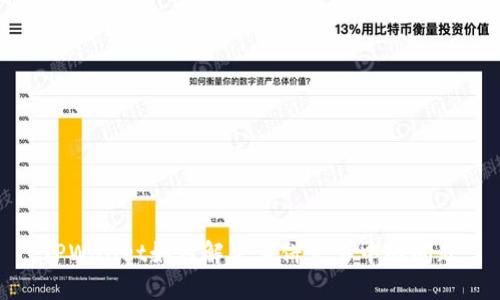 TPWallet如何解决薄饼交易中的问题