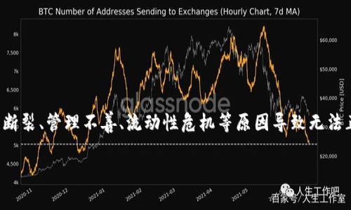 关于tpwallet和麦子钱包是否爆雷的问题，首先需要明确“爆雷”这个概念，通常是指某个项目、平台或公司因资金链断裂、管理不善、流动性危机等原因导致无法正常运营或严重亏损，进而对用户和投资者产生重大影响。接下来，我们将围绕tpwallet和麦子钱包的情况进行探讨。

### tpwallet与麦子钱包：数字钱包的未来与风险