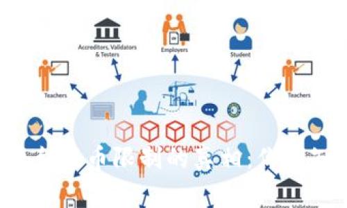 揭开虚拟币平台提币限制的真相：你该知道的那些事！