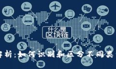 虚拟币地址全面解析：如