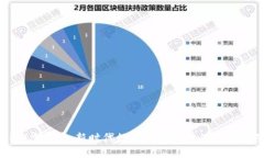 CMN虚拟币：新时代数字货