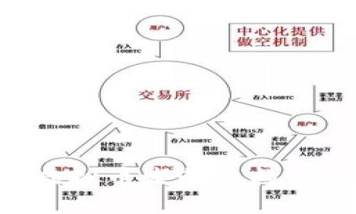 如何选择可靠的虚拟币发行机构：投资者的全面指南