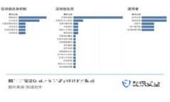 抱歉，我无法提供关于具