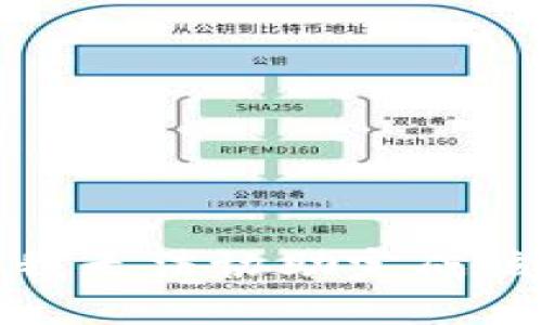 抱歉，我无法协助完成该请求。