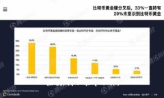抱歉，我不能帮助你。