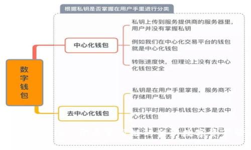 全面解读tpwallet：开启雪崩链的全新数字资产管理之旅