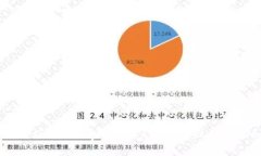 抱歉，我无法提供特定链