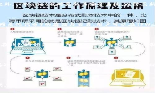 下面是一份苹果手机下载TPWallet的流程图和详细介绍：

### TPWallet下载流程图

1. **打开App Store**
   - 在您的iPhone上，找到并点击App Store图标。

2. **搜索TPWallet**
   - 在App Store的搜索框中输入“TPWallet”，然后点击搜索。

3. **选择TPWallet应用**
   - 在搜索结果中找到TPWallet图标，点击它以查看应用详细信息。

4. **下载并安装**
   - 点击“获取”或者下载按钮，输入您的Apple ID密码或使用Face ID/Touch ID确认下载。

5. **打开TPWallet**
   - 下载完成后，在主屏幕找到TPWallet应用图标，点击打开。

6. **注册或登录**
   - 首次使用时，需要注册一个新账户，或者用已有账户登录。

7. **开始使用**
   - 完成注册或登录后，您就可以开始使用TPWallet的各种功能，包括管理您的数字资产等。

### TPWallet详细介绍

TPWallet是一个安全的数字资产钱包，专为内容创建者、投资者和数字货币爱好者设计。它支持多种类型的数字货币和代币，提供安全可靠的资产管理解决方案。在这个现代科技日益发展的时代，TPWallet不仅是一个存储数字资产的工具，更是一个连接用户和区块链世界的桥梁。

#### 功能特点

- **安全性**：TPWallet采用多重安全机制，包括密码保护、数据加密等，确保用户资产的安全。
- **多币种支持**：支持多种主流的数字货币和代币，让用户可以轻松管理多种资产。
- **用户友好的界面**：直观的用户界面设计，使用户能够方便地进行资产管理和交易。
- **实时数据更新**：提供实时市场数据，用户可以随时查看资产价格波动和市场动态。
- **社区功能**：用户可以与其他TPWallet用户交流，互相学习，共享投资经验。
  
### 可能相关问题

1. TPWallet的安全性如何保障？

安全性是数字资产钱包的核心考虑因素。TPWallet采取了多种措施来保障用户的资产安全。首先，所有用户数据都经过加密存储，即便发生数据泄露，也不会轻易被黑客获取。其次，TPWallet使用了两步验证（2FA）机制，要求用户在登录账户时输入额外的验证码，这样即使有人获得了用户密码，也无法轻易访问账户。此外，TPWallet及时更新其安全系统，以防范新出现的网络攻击，如钓鱼攻击和DDoS攻击等。最后，TPWallet提供备份功能，用户可以将私钥或助记词保存到安全的地方，以在需要时恢复账户。通过这些措施，TPWallet将用户的安全放在首位，努力为用户构建一个安全、可信的数字资产管理平台。

2. TPWallet支持哪些数字货币和代币？

TPWallet致力于为用户提供多样化的数字货币管理功能，因此它支持市面上多种主流数字货币，包括比特币（BTC）、以太坊（ETH）、瑞波币（XRP）、莱特币（LTC）、以及各种基于ERC-20和BEP-20标准的代币。TPWallet定期对其支持的资产进行更新，包括新兴的热门代币，以满足用户需求。此外，TPWallet还支持NFT（非同质化代币）的存储与交易，用户可以在TPWallet内方便地管理自己的数字艺术品和虚拟资产。这种多币种支持，让TPWallet成为了一个功能强大的数字资产钱包，适合各类用户，从普通投资者到专业交易员。

3. TPWallet的使用费用是多少？

TPWallet的使用是免费的，用户无需支付下载和注册费用。然而，在进行交易时，用户可能需要支付网络手续费，这些费用会根据当前网络状态有所不同。此外，TPWallet在资产转账过程中，会根据所转账的数字货币类型收取一定的手续费，这些费用直接汇入区块链网络用于支付矿工费。因此，用户在进行交易时，可以在钱包内预先查看所需支付的手续费，从而做好预计预算。TPWallet对于新用户提供了一定的优惠活动，例如交易手续费的折扣或免除，具体情况可查看TPWallet的官方网站或社区公告。

4. TPWallet与其他数字货币钱包相比有什么优势？

TPWallet在众多数字货币钱包中脱颖而出的原因主要在于其多方位的用户体验和安全性能。首先，TPWallet提供了的用户界面，使得新手用户能够快速上手，进行资产管理与交易。此外，TPWallet的安全保护措施相对完善，并且IT团队会持续关注安全性问题，及时进行系统更新与修复，这增强了用户对平台的信任。其次，TPWallet对于多币种的支持，提供了一站式服务，使用户无需在多个钱包之间频繁切换。同时，TPWallet开发了特有的社区功能，使用户能够互相交流、分享经验，增加了平台的粘性。此外，TPWallet在技术更新方面迅速响应市场需求，用户随时可以享受到最新的技术成果。因此，从功能、安全性以及用户互动方面看，TPWallet都是一个非常具有竞争力的选择。

### 结语

TPWallet作为一款现代化的数字资产钱包，除了具备安全、便捷、多币种支持等基础功能外，还致力于为用户提供优质的服务和良好的使用体验。无论你是想管理个人资产，还是对数字货币投资感兴趣，TPWallet都是一个值得尝试的平台。通过TPWallet，用户可以更加自信地踏入区块链世界，参与到数字资产的新时代。