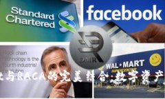 探索TPWallet与RACA的完美结