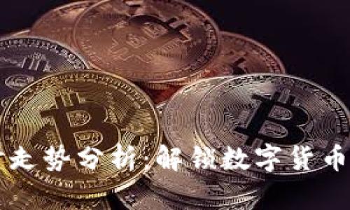 虚拟币实时走势分析：解锁数字货币的未来潜力