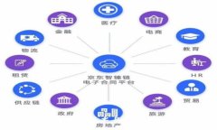 CMG虚拟币：区块链技术与