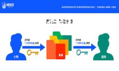 区块链技术及其相关的虚