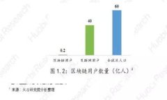 余币宝收益：虚拟币还是