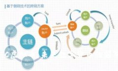 GPTC虚拟币：未来数字货币