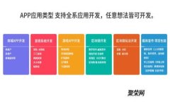 全面解析商赢币：虚拟币