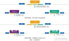 探索TF虚拟币：未来数字货
