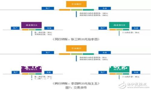探索TF虚拟币：未来数字货币的先锋

探索TF虚拟币：未来数字货币的先锋