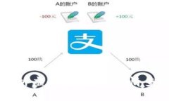 全面解析虚拟币交易行情