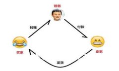 揭秘Band Protocol：把区块链