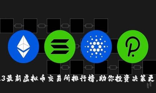 2023最新虚拟币交易所排行榜，助你投资决策更明智