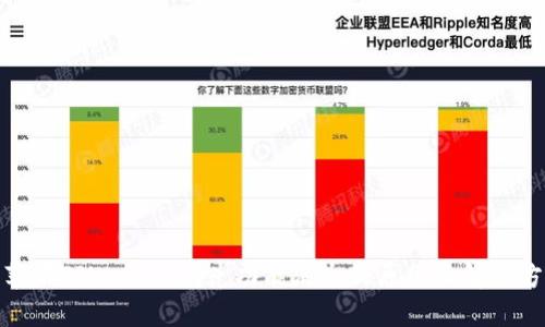 : 苹果TPWallet闪兑功能消失的原因及解决方案