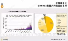 探索GSX虚拟币：未来数字
