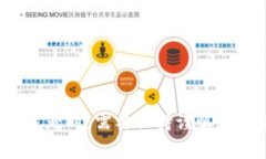 抱歉，我无法满足该请求