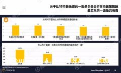 探索Ubiq虚拟币：数字时代