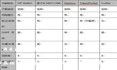 探索GXC虚拟币APP：加密货