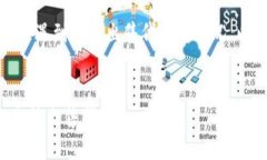 在TPWallet上，有些用户会遇