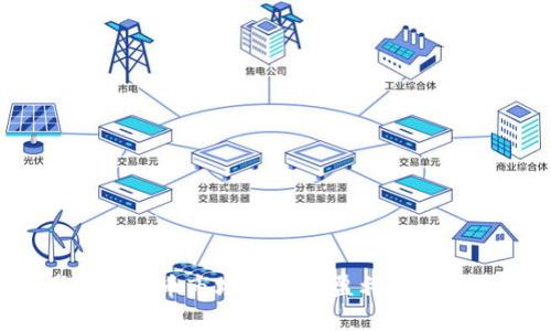 如何在数字货币市场中实现盈利：从入门到精通