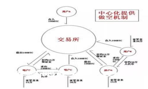 如何找回被删除的TPWallet资产？
