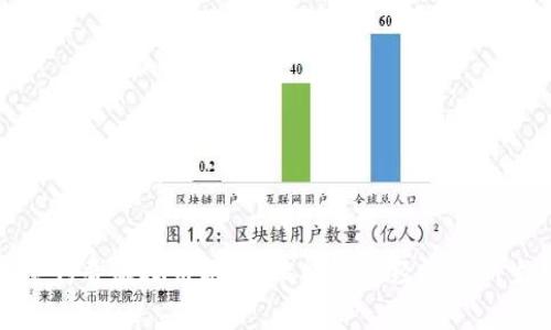 探索传奇虚拟币插件：赋能游戏经济的新生机