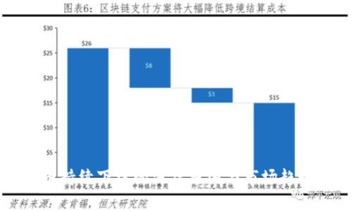虚拟币持续下跌的深层原因与市场趋势解析