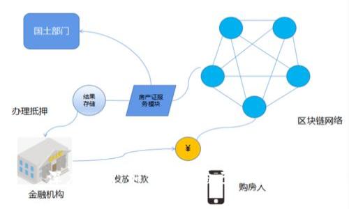 深度解析：如何制造自己的虚拟币