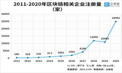  虚拟币论坛推荐：让你在数字资产世界中游刃有余
