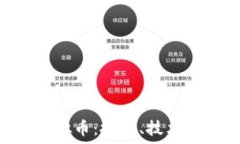   探索IMU虚拟币：投资、技